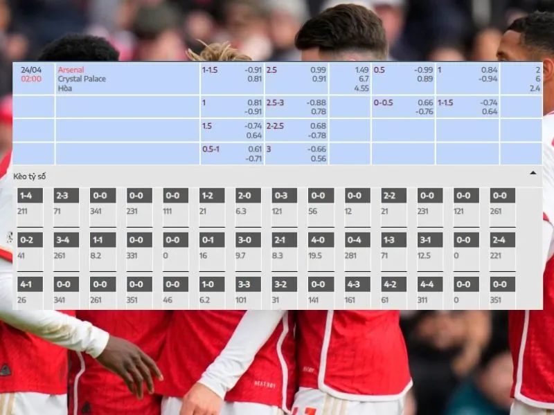 Arsenal vs Crystal