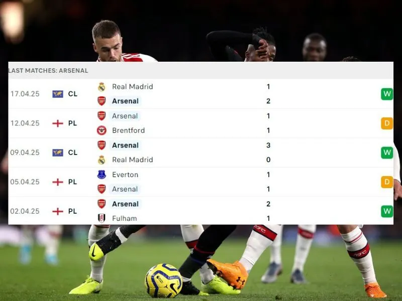 Arsenal và Crystal
