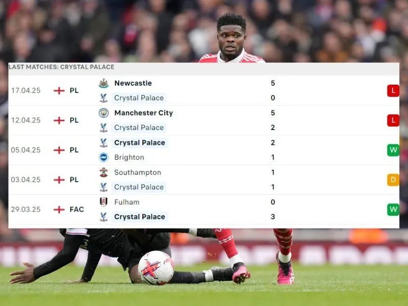 Arsenal - Crystal