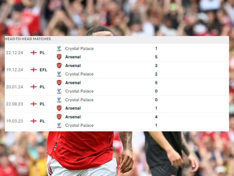 Arsenal ; Crystal