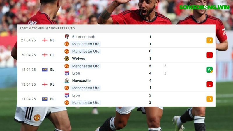 Athletic Bilbao - Manchester United