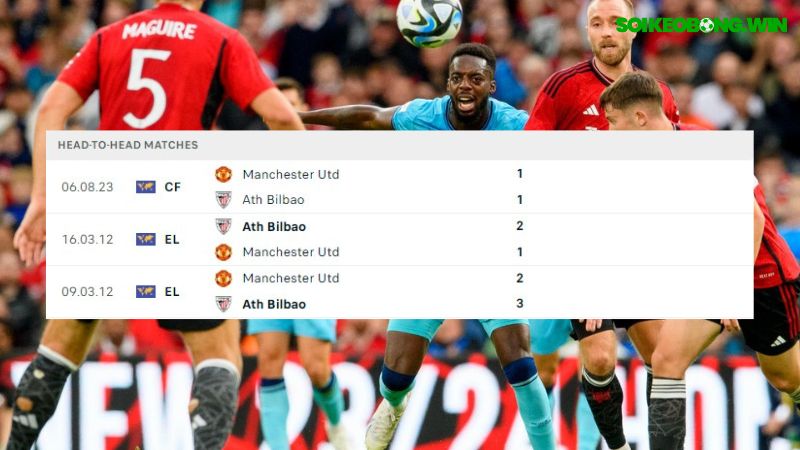 Athletic Bilbao ; Manchester United