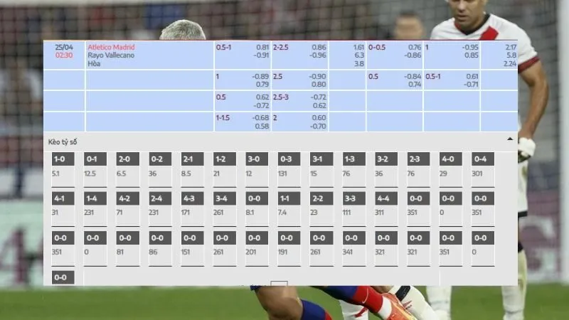 Atletico Madrid vs Rayo Vallecano