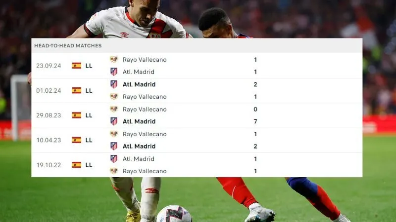 Atletico Madrid ; Rayo Vallecano
