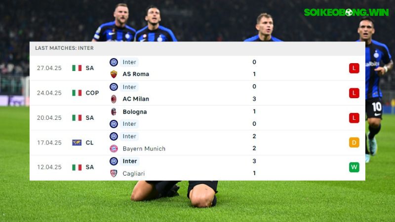 Barcelona - Inter Milan