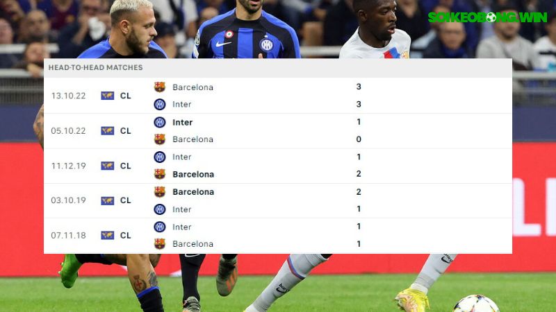 Barcelona ; Inter Milan