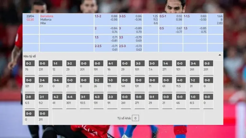 Barcelona vs Mallorca