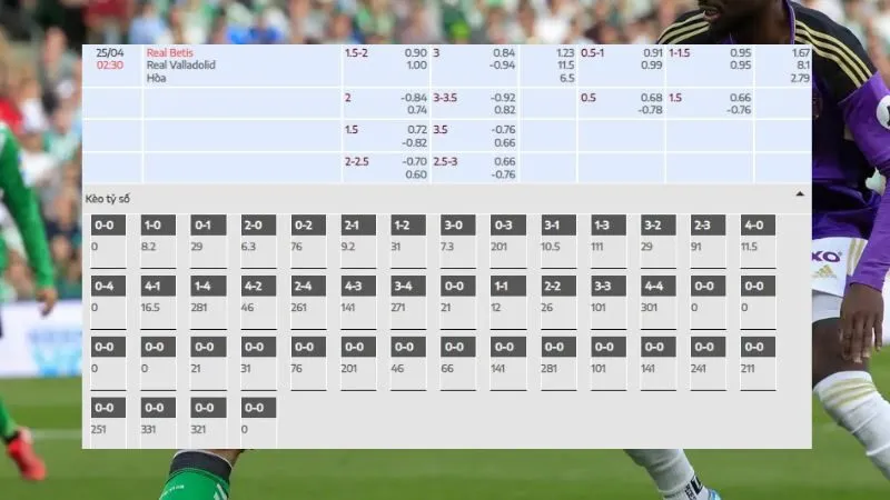 Betis vs Valladolid