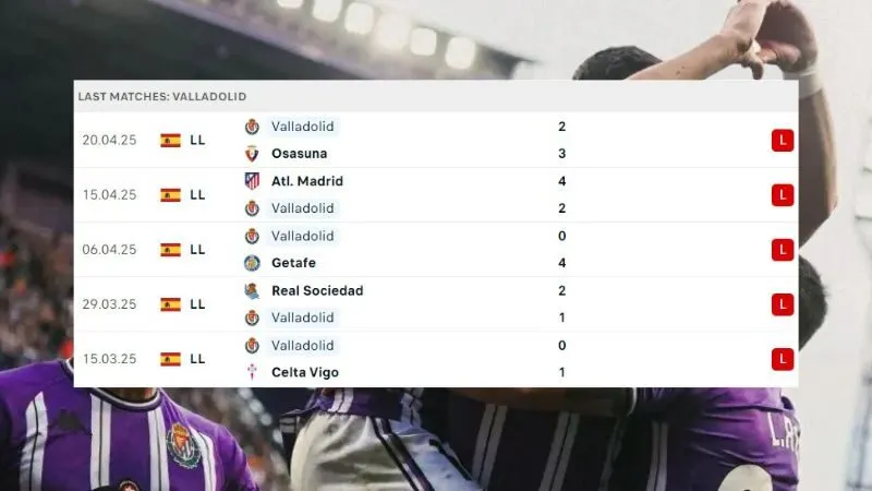 Betis - Valladolid