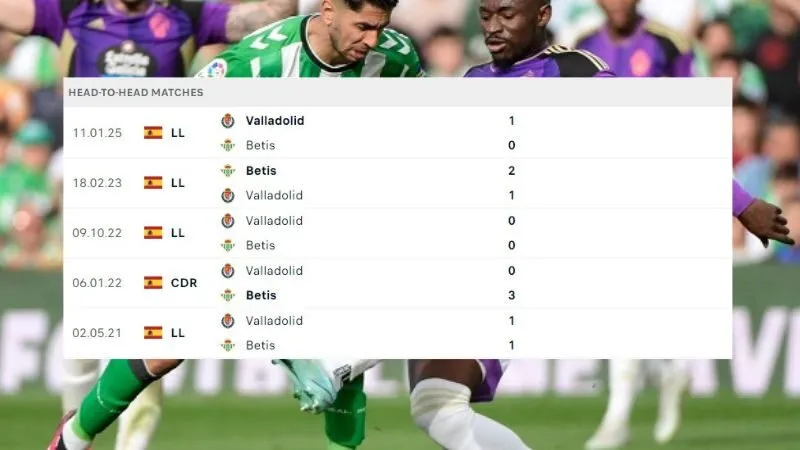 Betis ; Valladolid