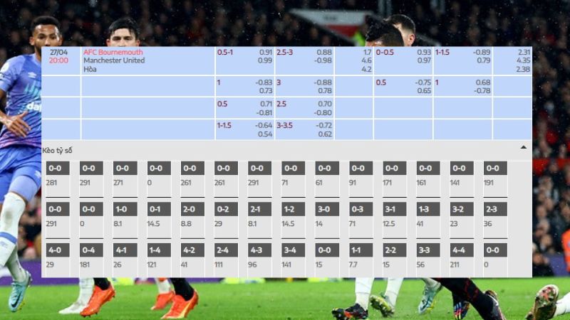 Bournemouth vs MU