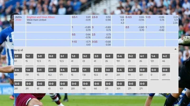 Brighton vs West Ham