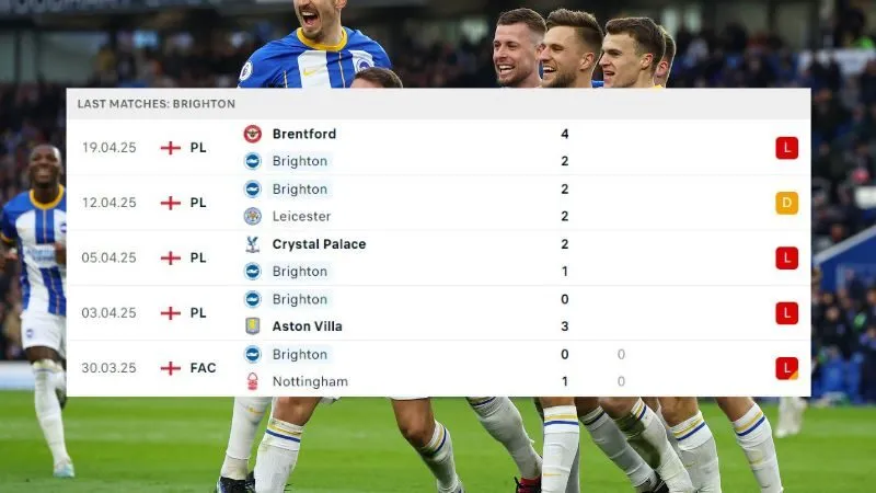 Brighton và West Ham