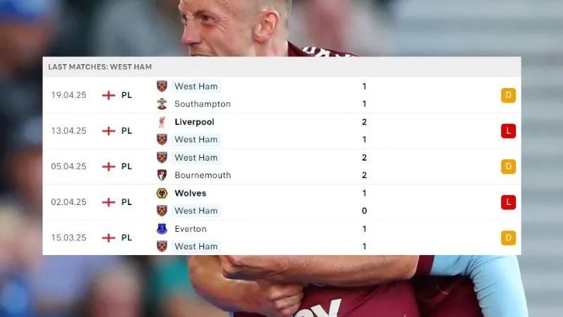 Brighton - West Ham