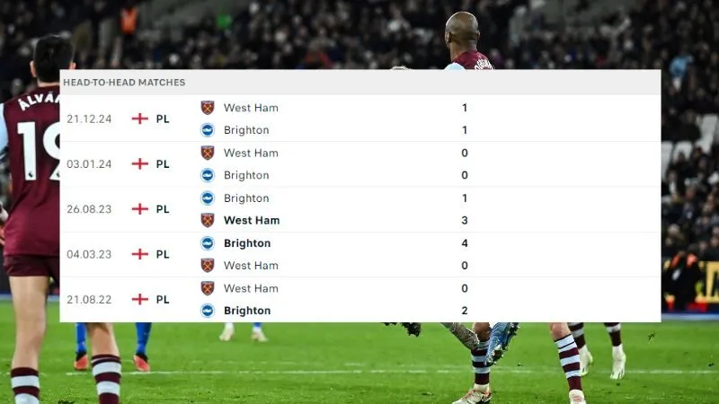 Brighton ; West Ham