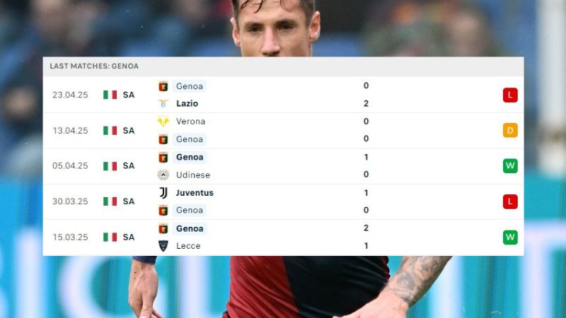 Como - Genoa