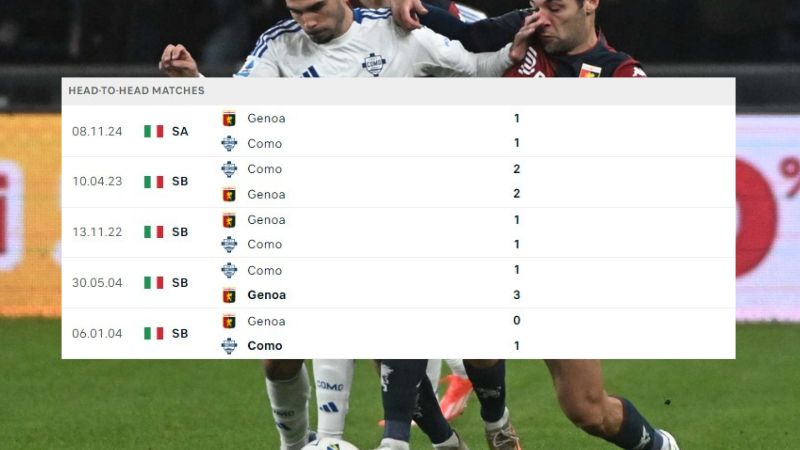 Como ; Genoa