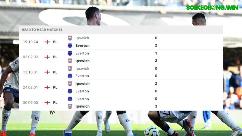 Everton ; Ipswich