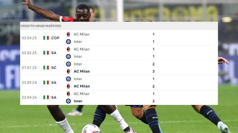 Inter Milan ; AC Milan