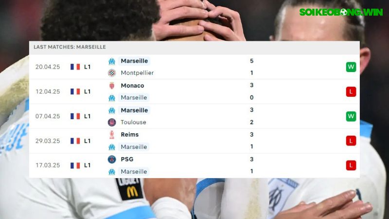 Marseille và Brest