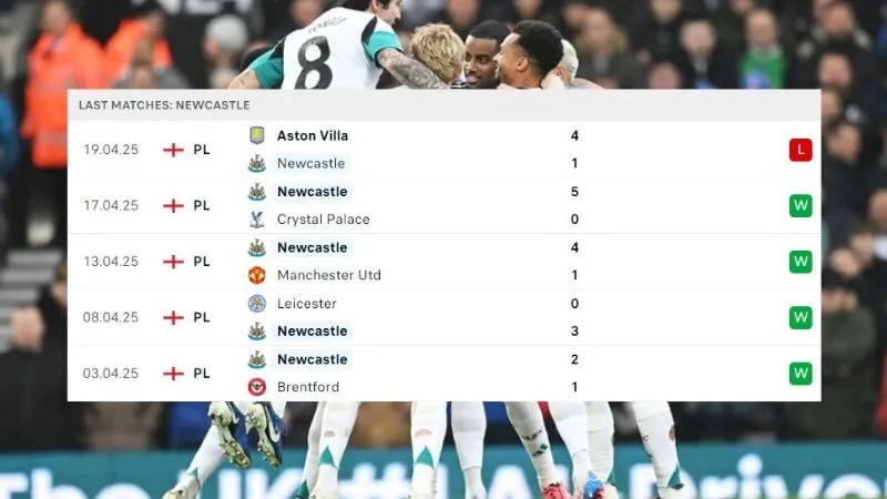 Newcastle và Ipswich