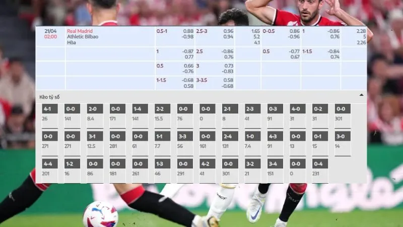 Real Madrid vs Athletic Bilbao