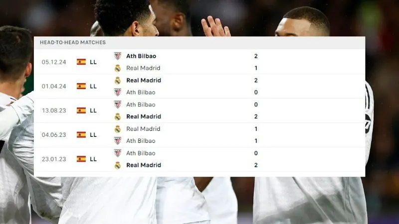 Real Madrid ; Athletic Bilbao