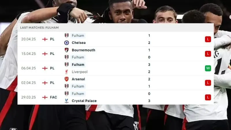 Southampton - Fulham