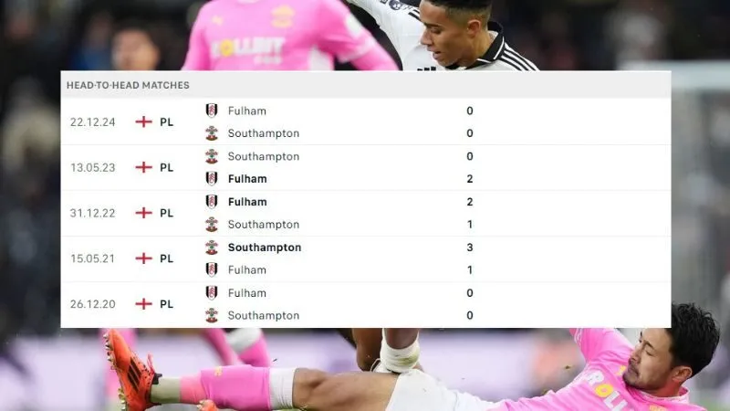 Southampton ; Fulham