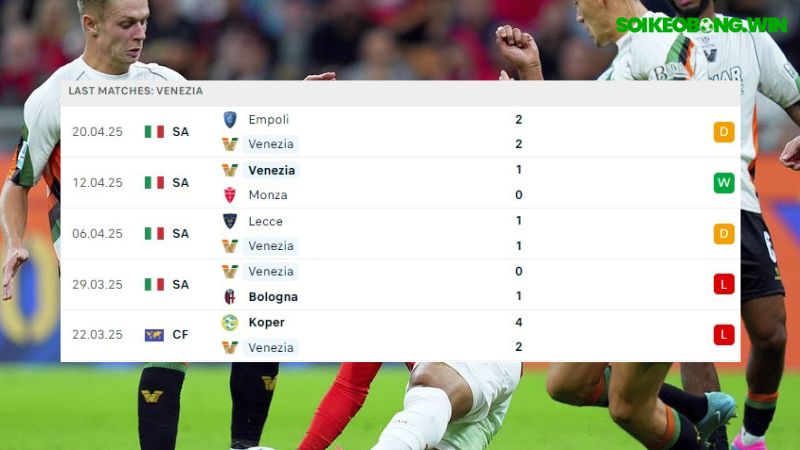 Venezia và AC Milan