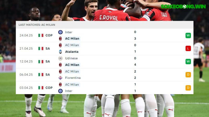 Venezia - AC Milan
