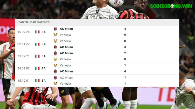 Venezia ; AC Milan