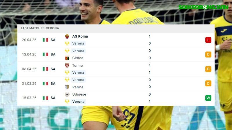 Verona và Cagliari