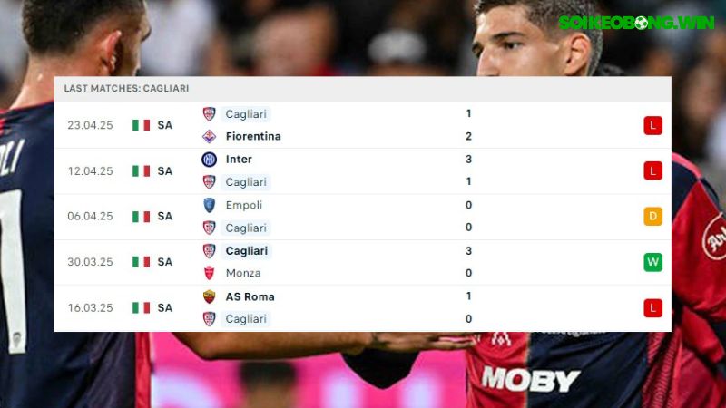 Verona - Cagliari