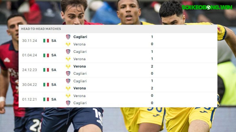 Verona ; Cagliari