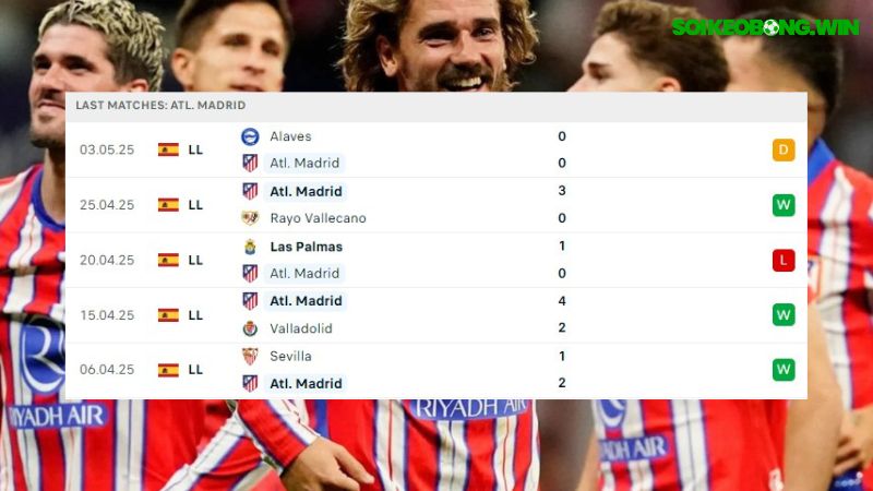 Atletico Madrid và Real Sociedad
