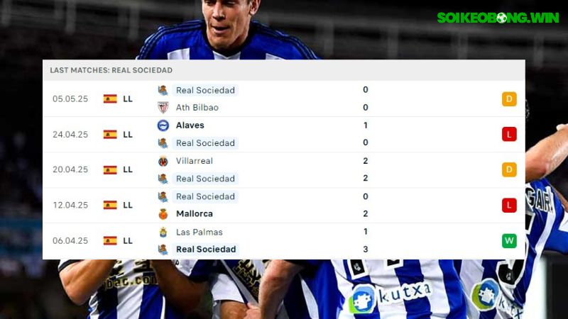 Atletico Madrid - Real Sociedad