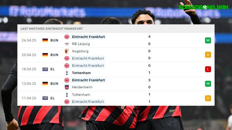 FSV Mainz 05 - Eintracht Frankfurt