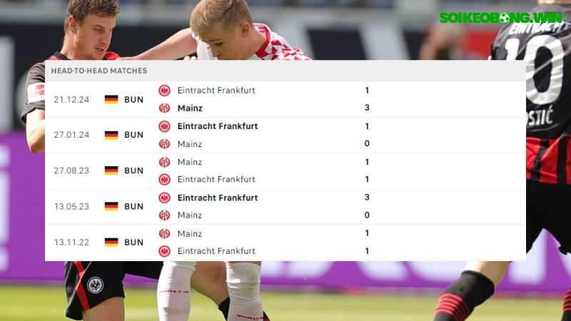 FSV Mainz 05 ; Eintracht Frankfurt