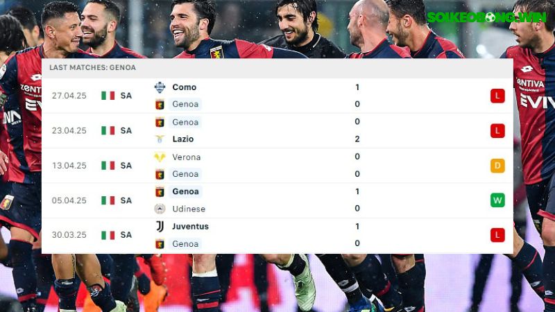 Genoa và AC Milan
