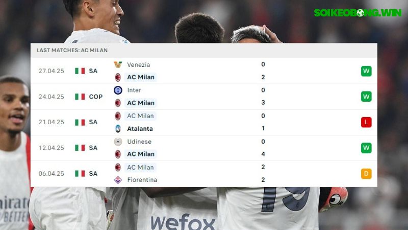 Genoa - AC Milan