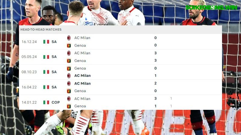 Genoa ; AC Milan