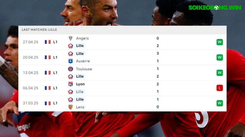 Lille OSC và Marseille