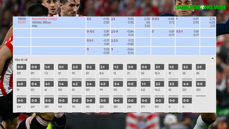 Manchester United vs Athletic Bilbao