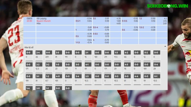 RB Leipzig vs Bayern Munich