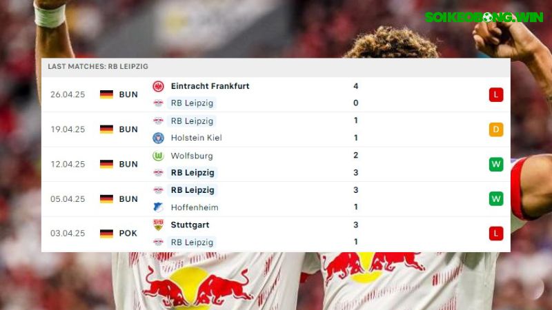 RB Leipzig và Bayern Munich