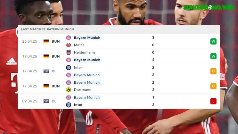 RB Leipzig - Bayern Munich