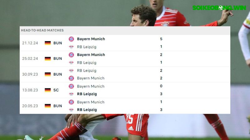 RB Leipzig ; Bayern Munich