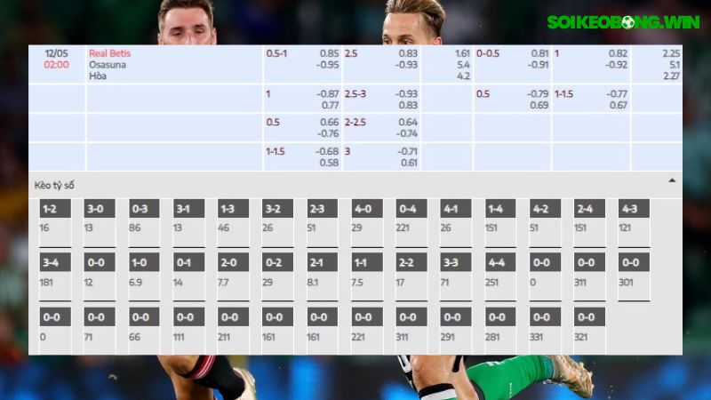 Real Betis vs Osasuna