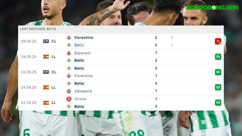 Real Betis và Osasuna